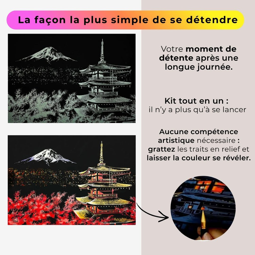 Coffret Evasion