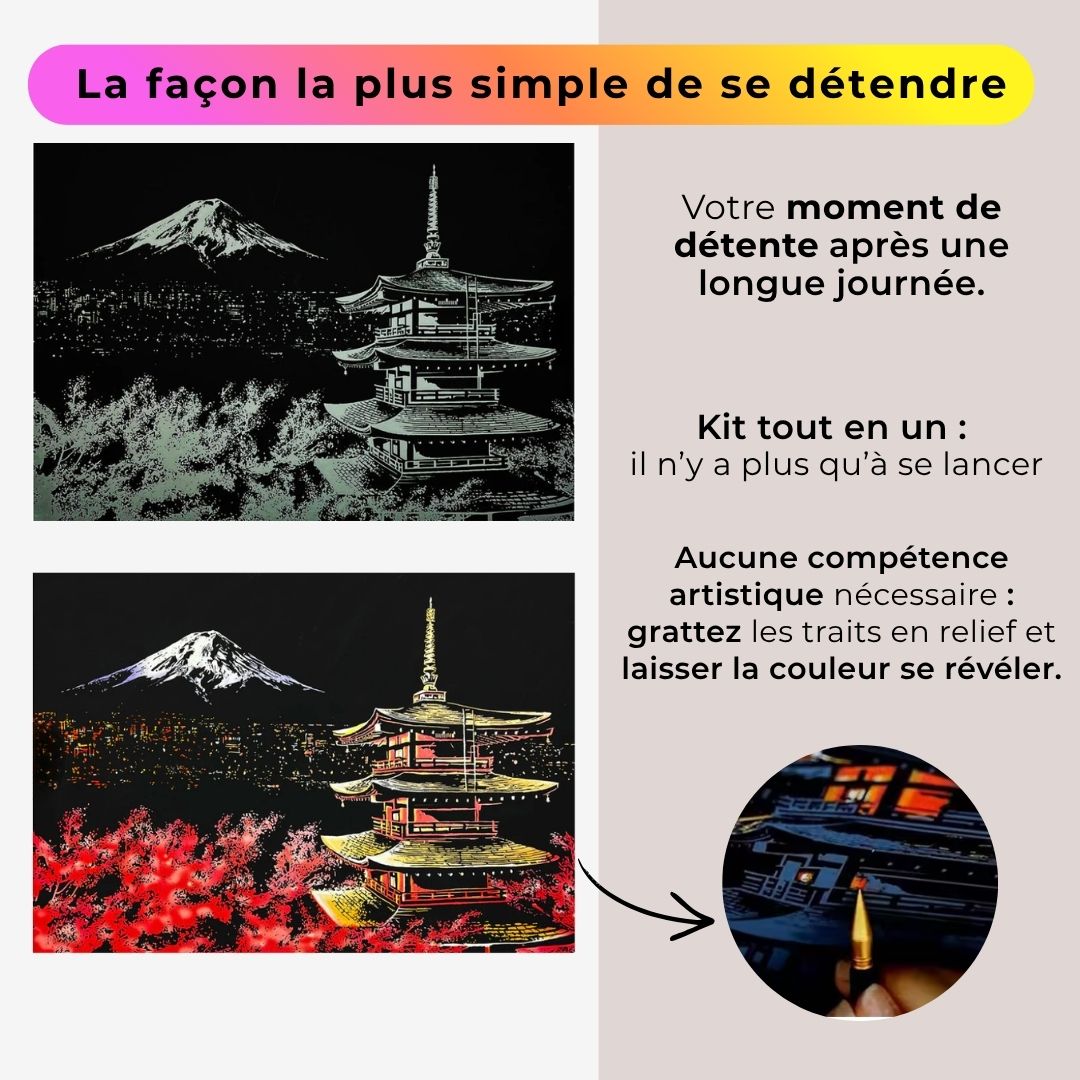 Coffret Evasion