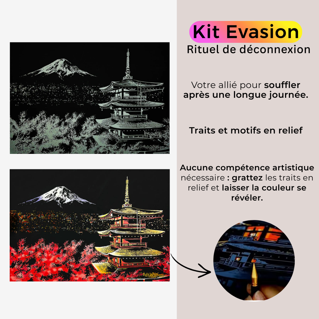 Kit Evasion - votre rituel antistress